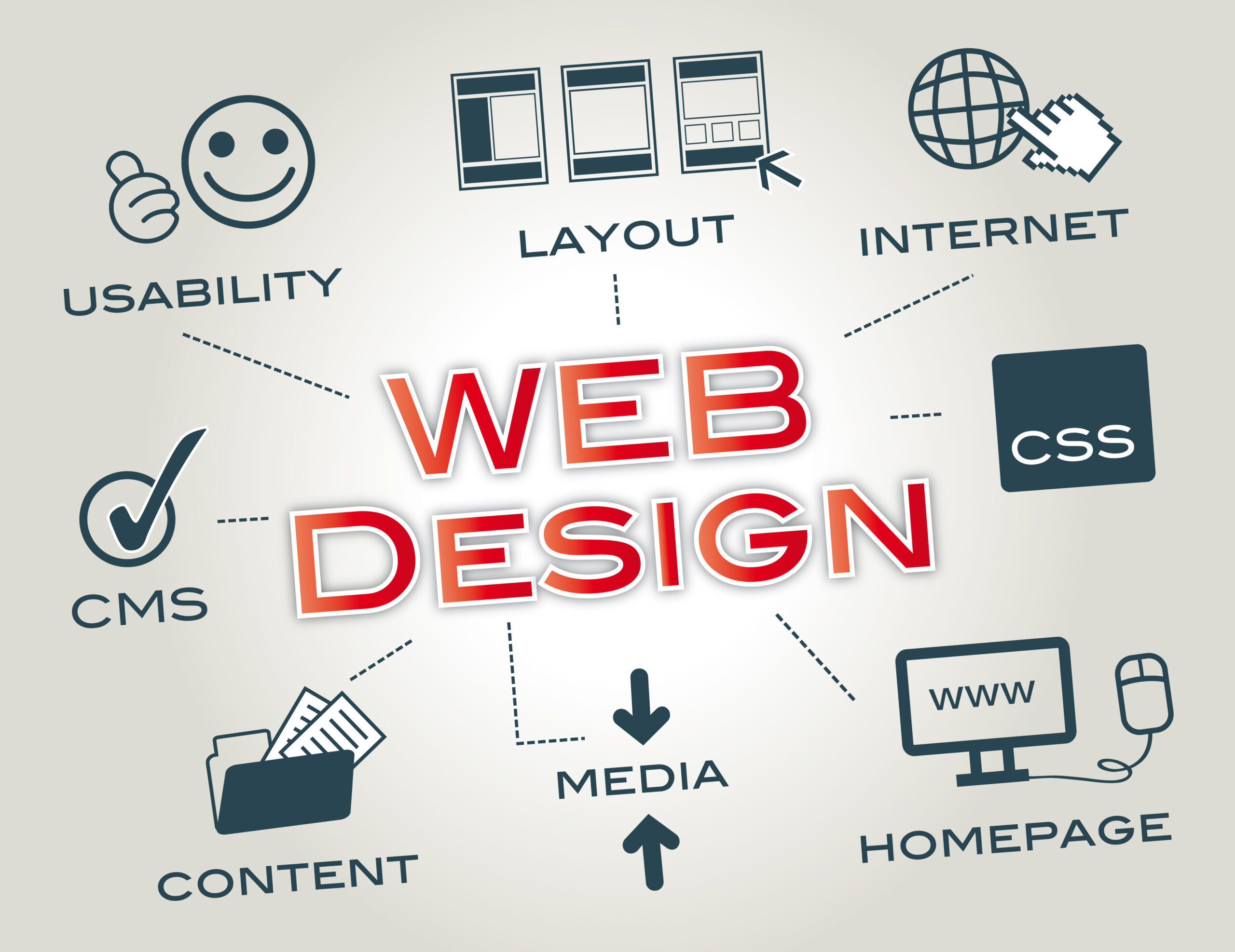 Digitip Solutions|Services